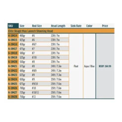 RIO Elite Skagit Max Launch Shooting Head(2023 Rio Elite Skagit Max Launch Shooting Head) -Mrfc 2023 RIO Elite Skagit Max Launch Shooting Head 4