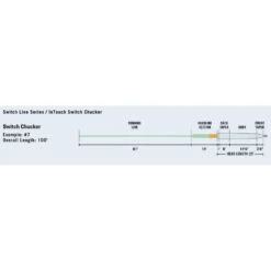 Rio InTouch Switch Chucker(Intouch Switch Chucker) -Mrfc rio switch line series